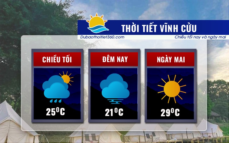 Thời tiết Vĩnh Cửu