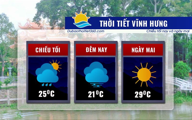 Thời tiết Vĩnh Hưng