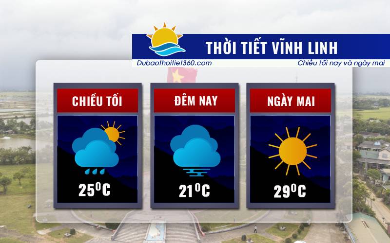 Thời tiết Vĩnh Linh