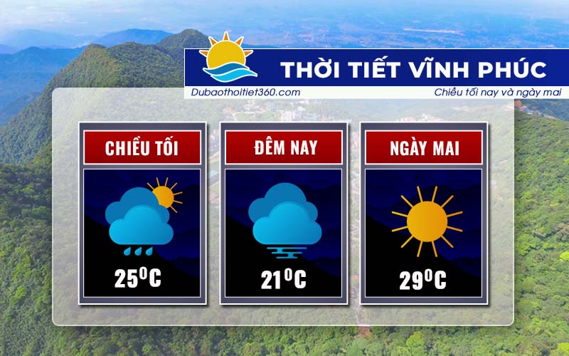 Thời tiết Vĩnh Phúc