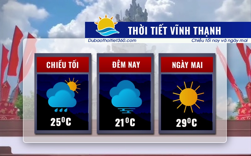 Thời tiết Vĩnh Thạnh