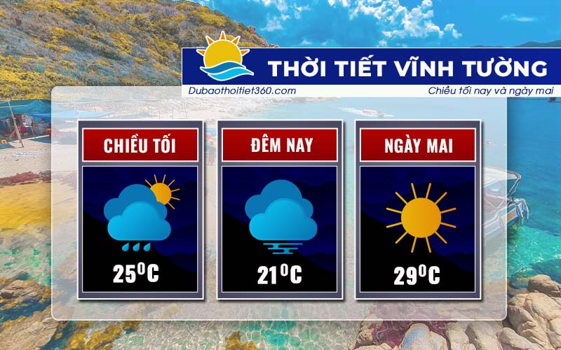 Thời tiết Vĩnh Tường