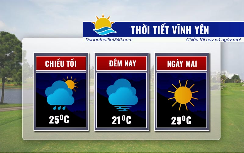 Thời tiết Vĩnh Yên