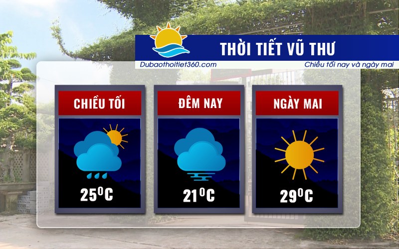 Thời tiết Vũ Thư