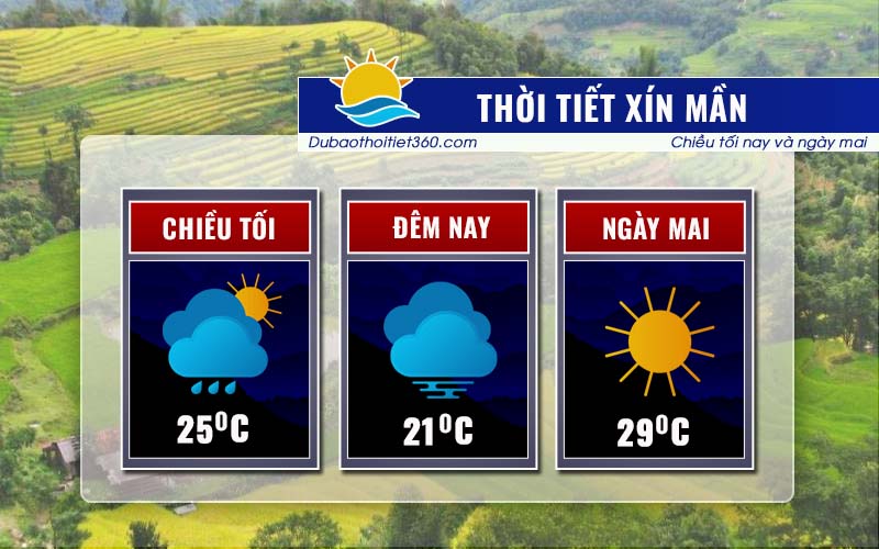 Thời tiết Xín Mần