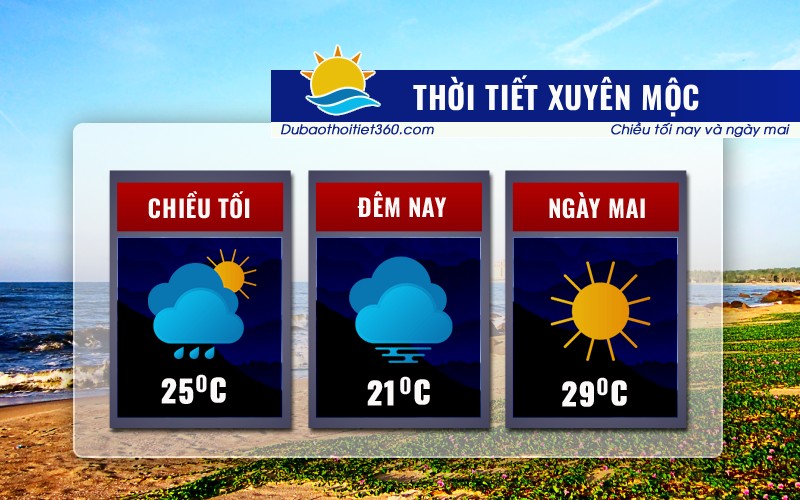 Thời tiết Xuyên Mộc