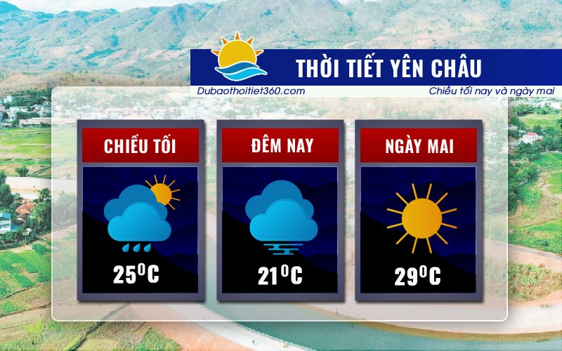 Thời tiết Yên Châu