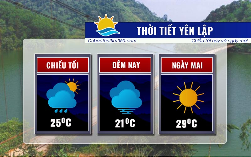 Thời tiết Yên Lập