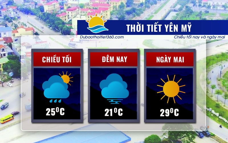 Thời tiết Yên Mỹ