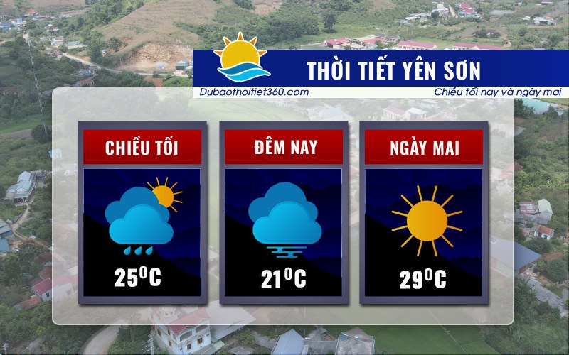 Thời tiết Yên Sơn